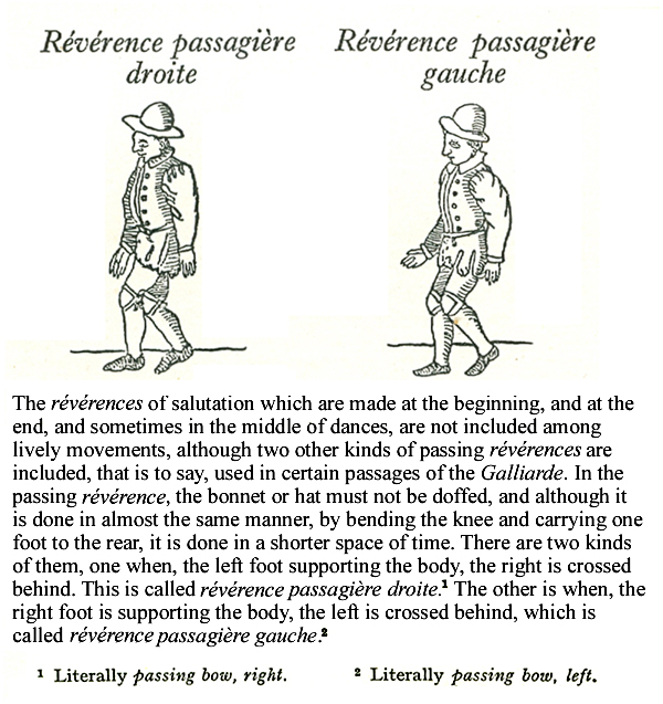 Reverence passagiere droit gauche 72